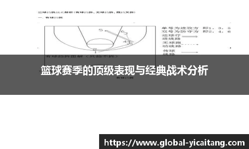 易彩堂平台