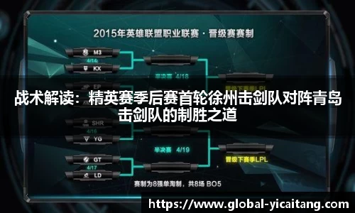 战术解读：精英赛季后赛首轮徐州击剑队对阵青岛击剑队的制胜之道