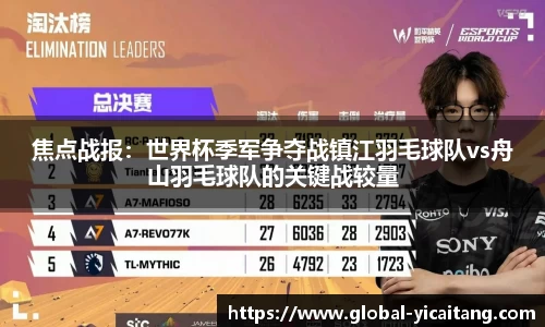 焦点战报：世界杯季军争夺战镇江羽毛球队vs舟山羽毛球队的关键战较量