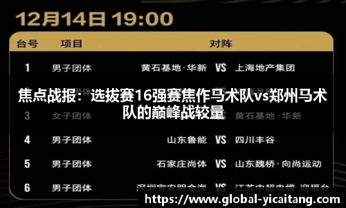 焦点战报：选拔赛16强赛焦作马术队vs郑州马术队的巅峰战较量