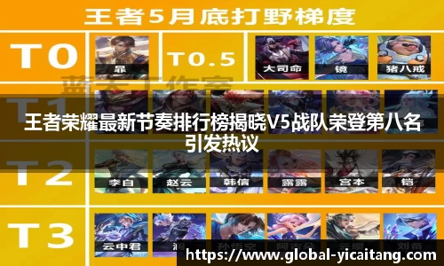 王者荣耀最新节奏排行榜揭晓V5战队荣登第八名引发热议